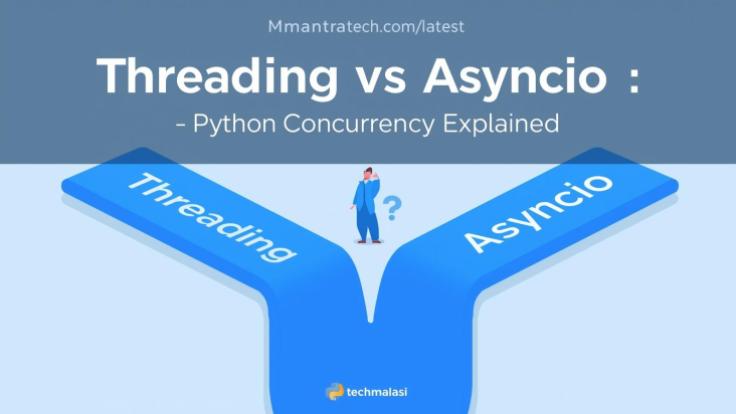 Python Concurrency Explained: Threading vs Asyncio Made Simple
