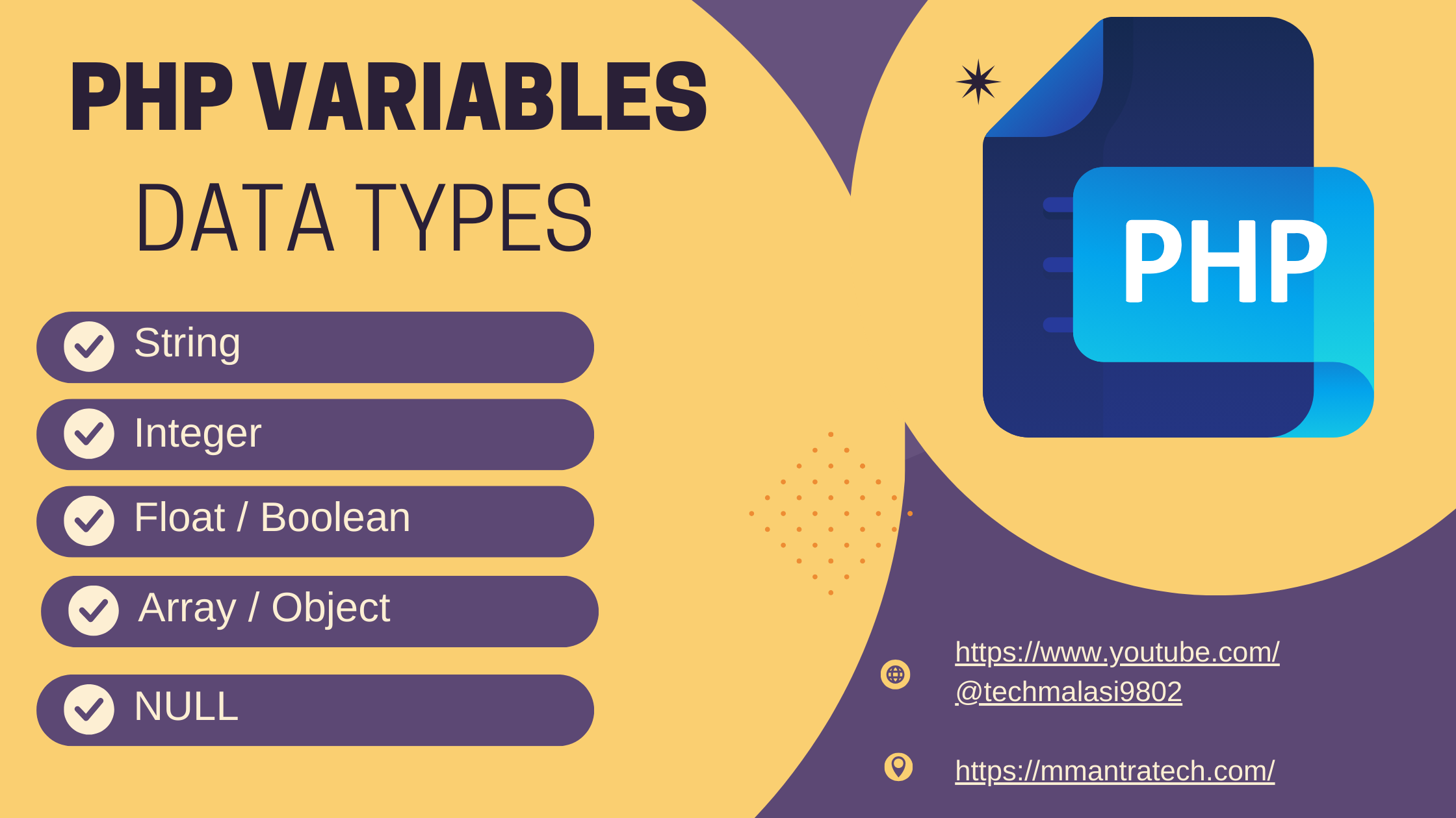 Understanding Php Variables And Types: A Step-By-Step Guide